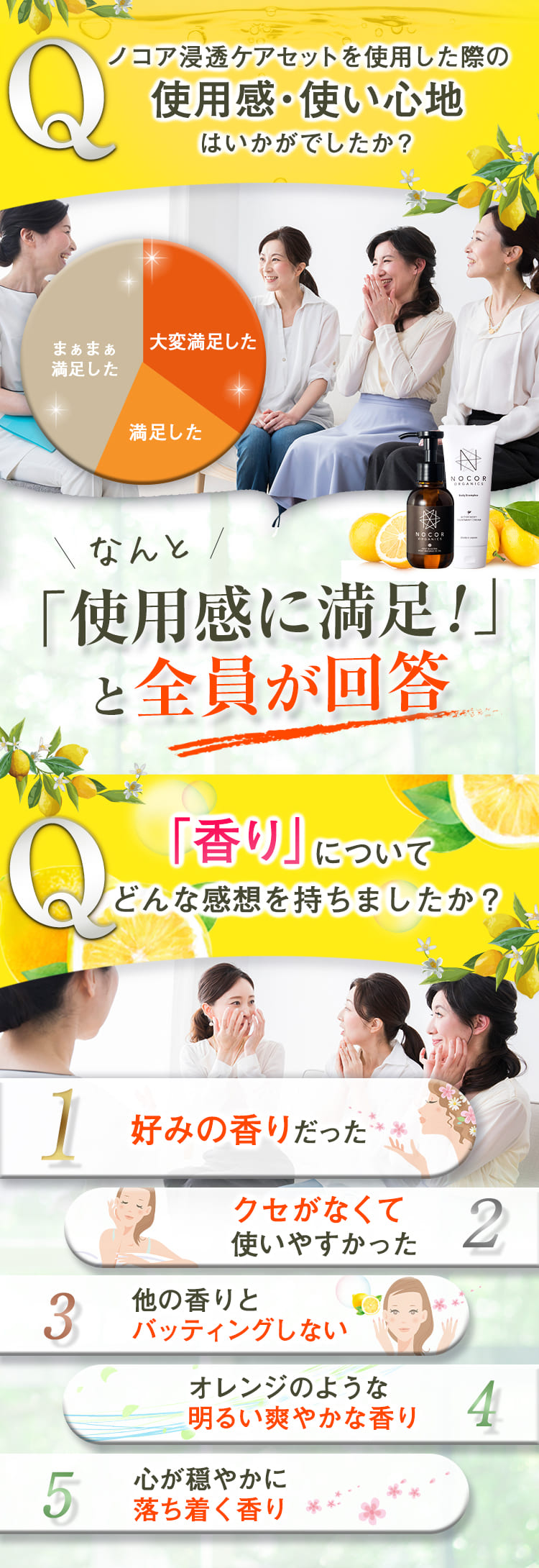 「使用感に満足！」と全員が回答