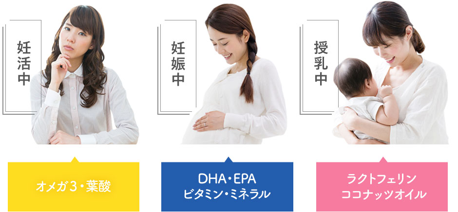 妊活中にオメガ3・葉酸。妊娠中にDHA・EPA・ビタミン・ミネラル。授乳中にラクトフェリン・ココナッツオイル