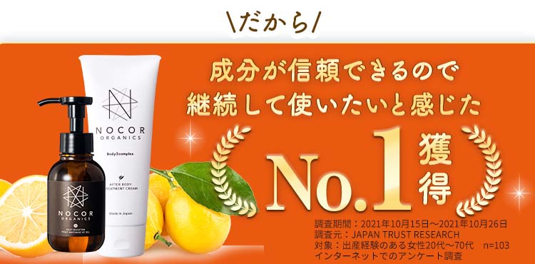 成分が信頼できるので継続して使いたいと感じたNo.1獲得