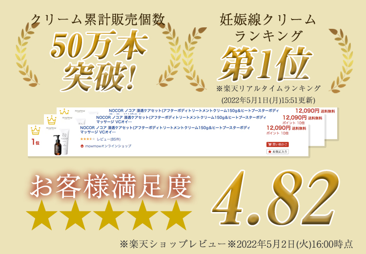 クリーム累計販売個数50万本突破！｜妊娠線クリームランキング第1位