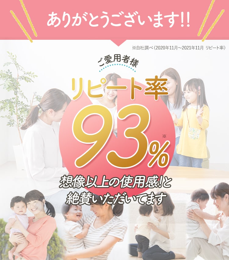 ご愛用者様リピート率93％