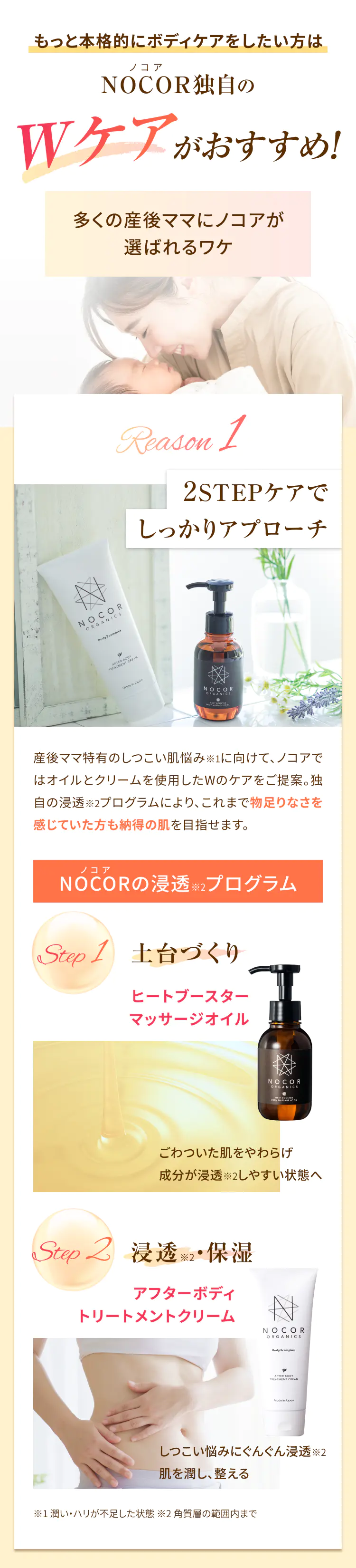 NOCOR独自のWケアがおすすめ！