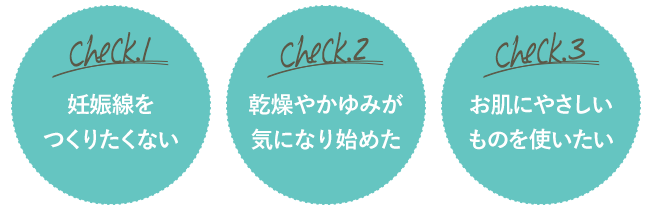 point_ファーストケアセット