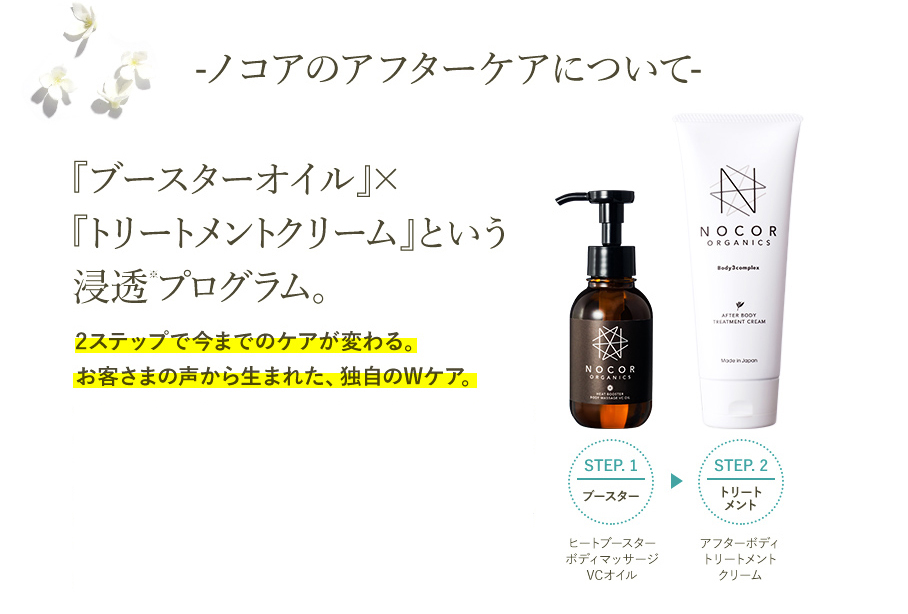 ノコアのアフターケアについて