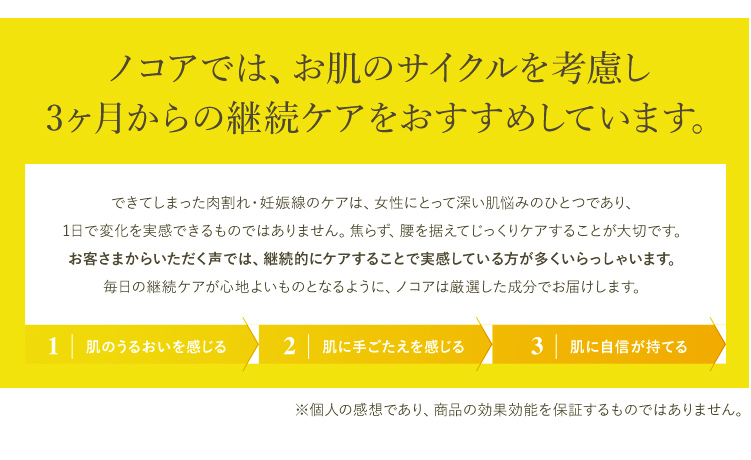ノコアのアフターケアについて