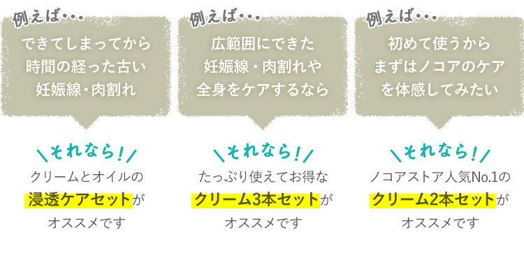 例えば…