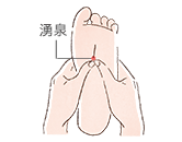 湧泉（ゆうせん）